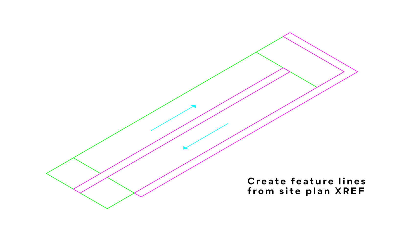 Feature Line Grading methods