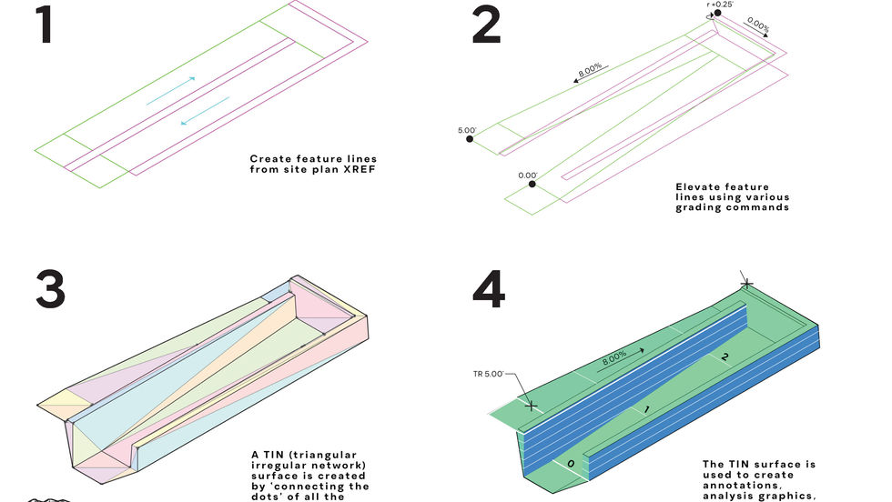 Raleigh Pinup_08 11 22_Page_1
