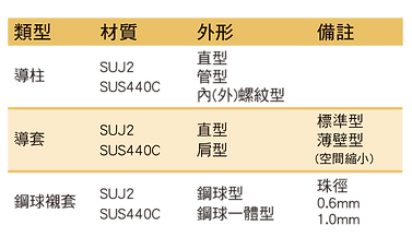 微組小檔案.png