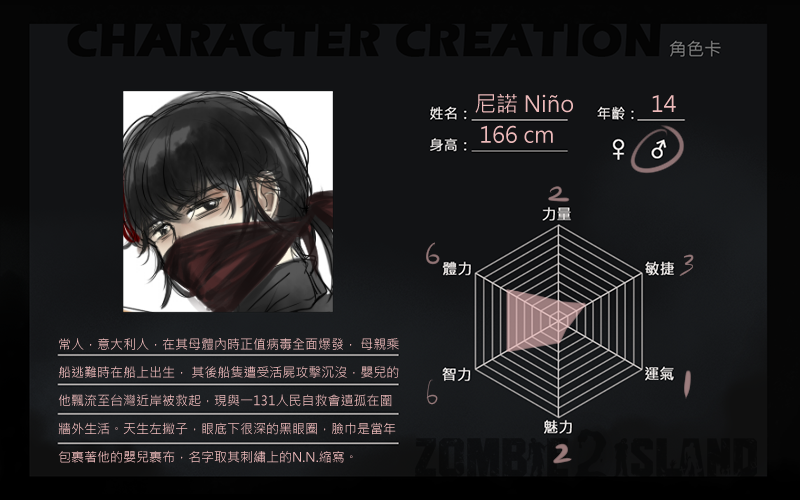 Z20019 尼諾 Niño