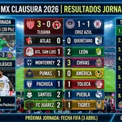 El deporte mexicano no descansa: todo lo que pasó del 21 al 23 de marzo