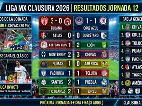 El deporte mexicano no descansa: todo lo que pasó del 21 al 23 de marzo