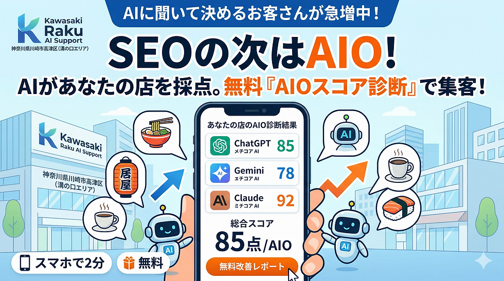 SEOの次はAIO