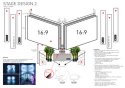 Initial Stage Design