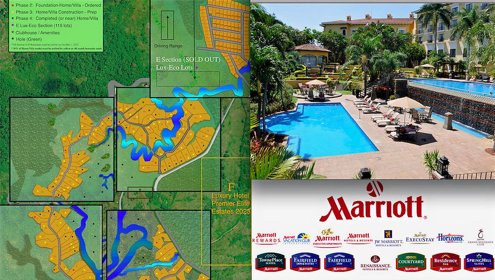 Marriott finalizes deal with Las Trenzas for its 100 acre reservation overlooking its course and Pacific.