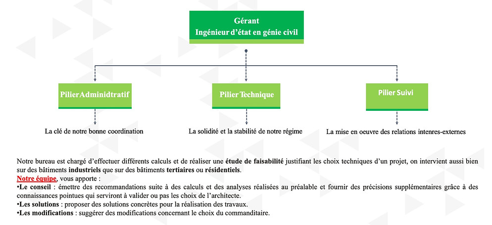 Présentation Pour le site (1)-24.jpg