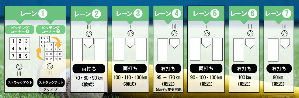 新宮レーン_WEB用.gif