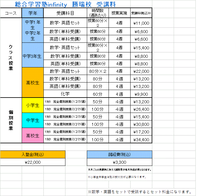 勝瑞　料金.gif