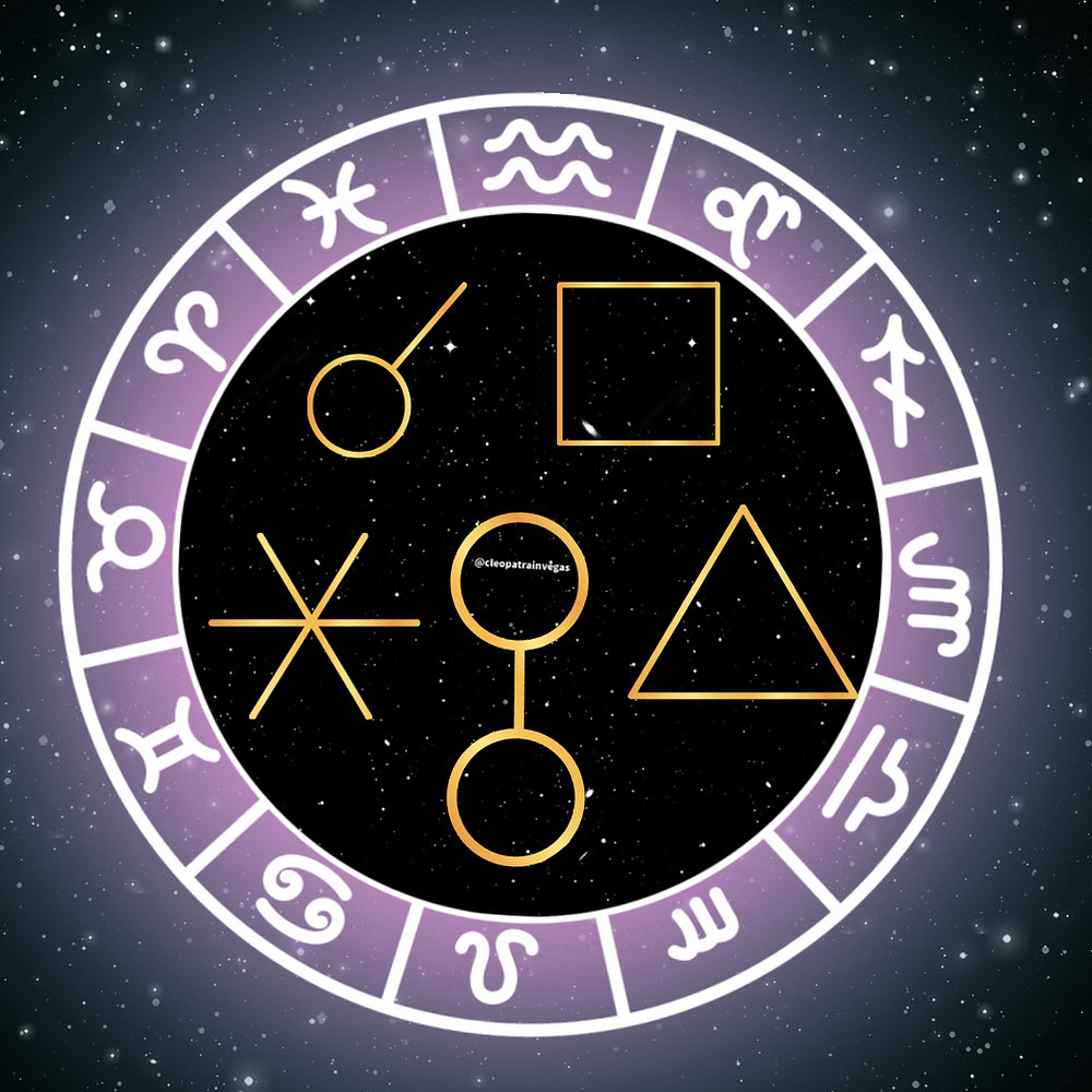 Polarity in Astrology: Meaning and Opposite Signs