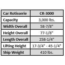 Thumbnail: Tuxedo CR-3000 Car Rotator - 3,000 lb Capacity