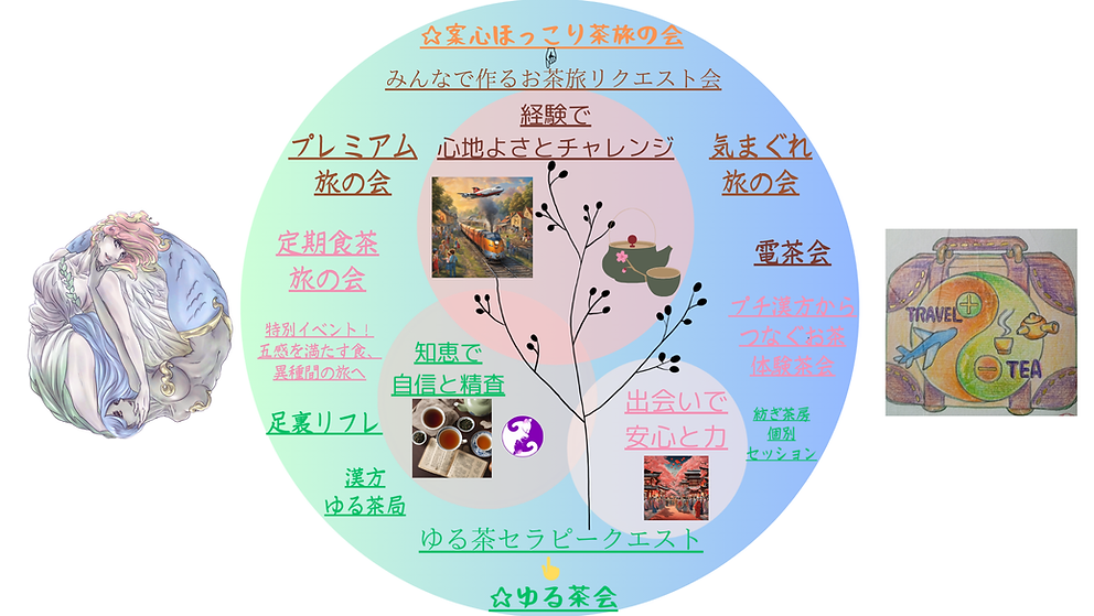 本文を追加 (8).png