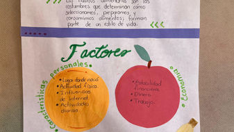 Valentina y las frutas.