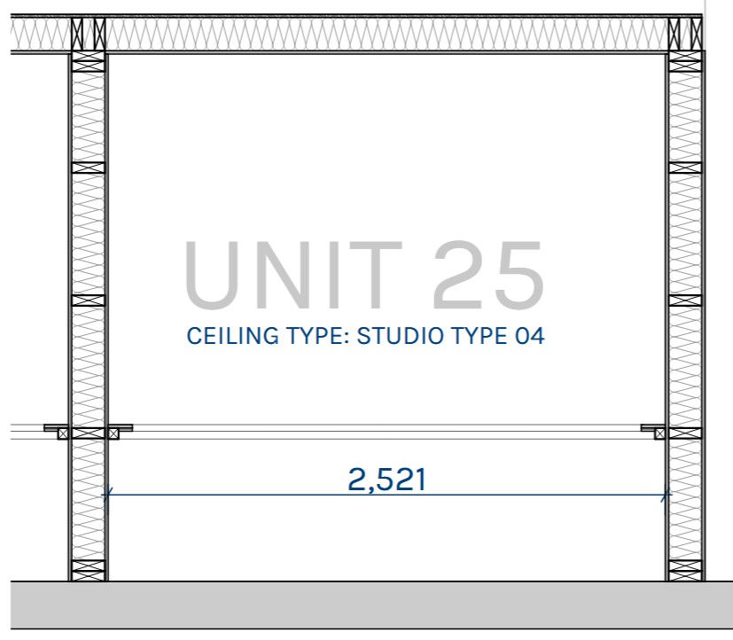 Unit 25