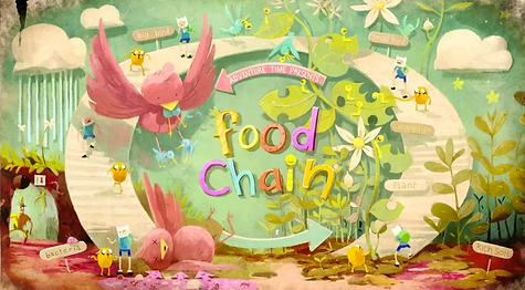 サイエンスSARU - ScienceSARU アドベンチャータイムFOODCHAIN