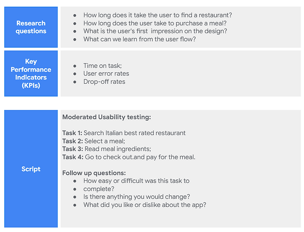 script edited usabaility testing 1.png