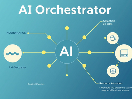 What is an AI Orchestrator?