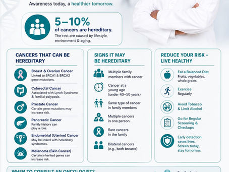 Is Cancer Hereditary? Understanding the Role of Family History in Cancer