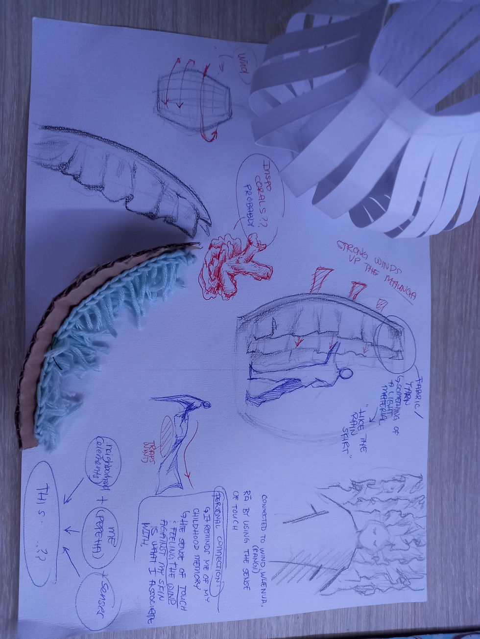 Sketch and Prototyping