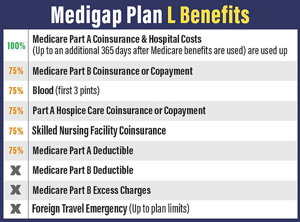 medicare-plan-L.jpg