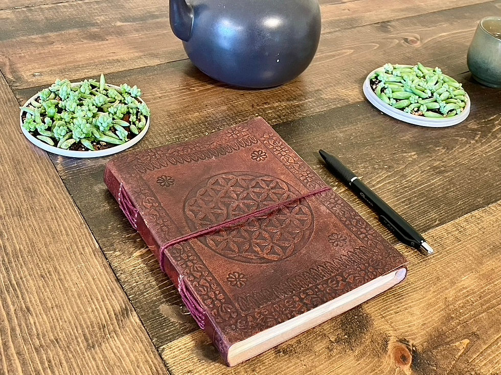 Thumbnail: The Leather Journal