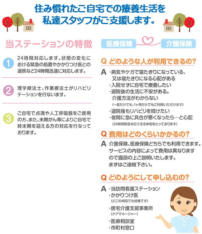 盛岡友愛病院 訪問看護 特徴