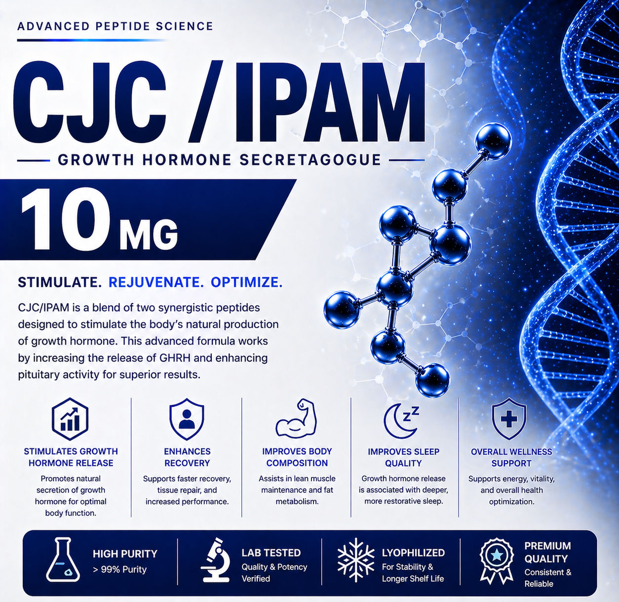 CJC/IPAM 10mg (Growth Hormone Secretagogue Blend)