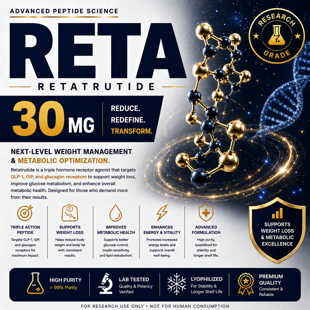 Retatrutide 30mg