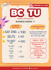 เกณฑ์ BC TU admission requirements 2026 business communication ศิลปศาสตร์ อินเตอร์ ธรรมศาสตร์ นานาชาติ inter thammasat