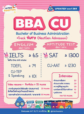 bba chula next gen admission requirements 2026 เกณฑ์บัญชี บริหาร อินเตอร์จุฬา ต้องใช้คะแนนอะไร