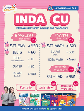 inda chula admission requirements 2026 เกณฑ์สถาปัตย์ อินเตอร์จุฬา ต้องใช้คะแนนอะไร