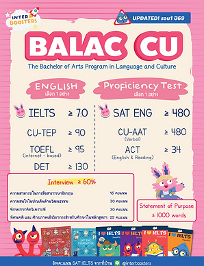 balac chula admission requirements 2026 เกณฑ์ อักษร อินเตอร์จุฬา ต้องใช้คะแนนอะไร