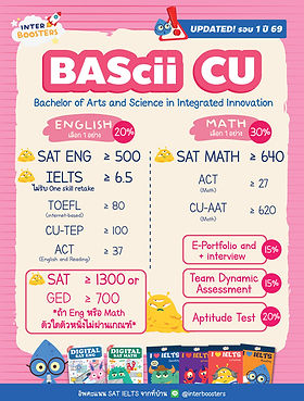 bascii chula admission requirements 2026 เกณฑ์ bascii อินเตอร์จุฬา ต้องใช้คะแนนอะไร