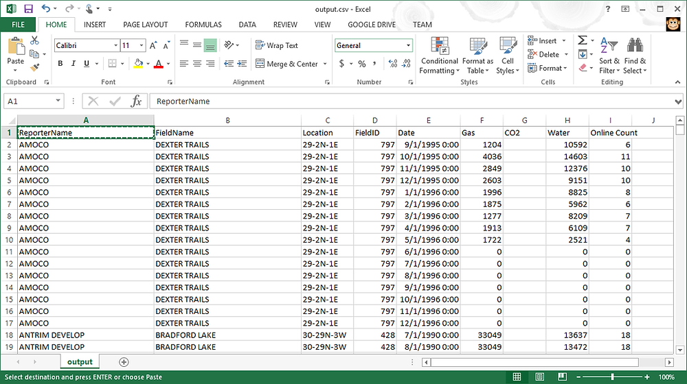 The output csv includes all the data for the combined files.