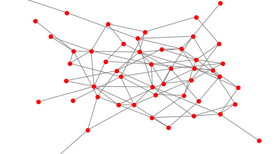 Course Review of HarvardX PH526x: Using Python for Research