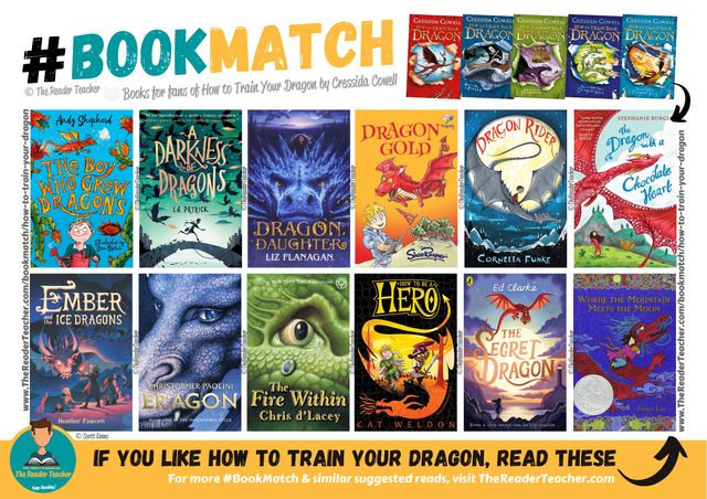 Similar suggestions to How to Train Your Dragon by Cressida Cowell