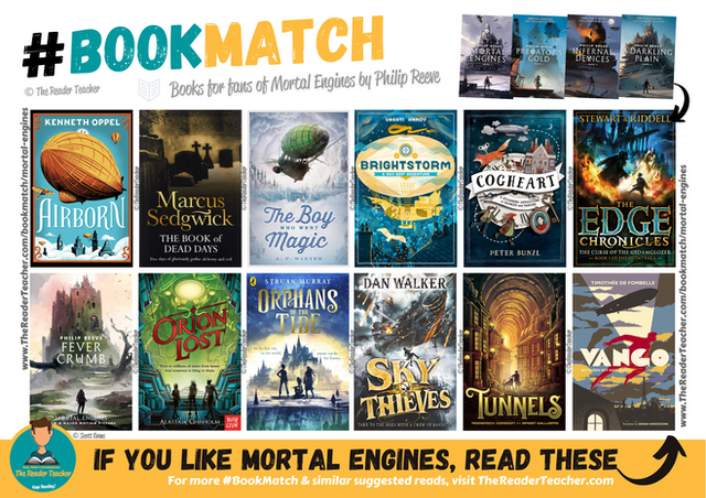 Similar suggestions to Mortal Engines by Philip Reeve