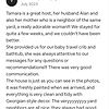 Reviews Citizen Tbilisi