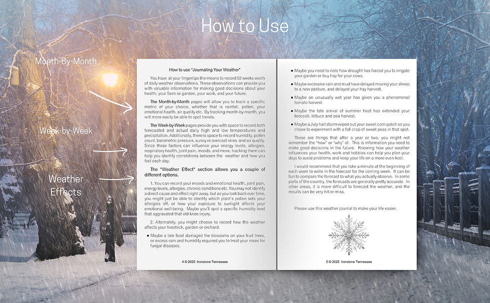 Thumbnail: "how to use" pages