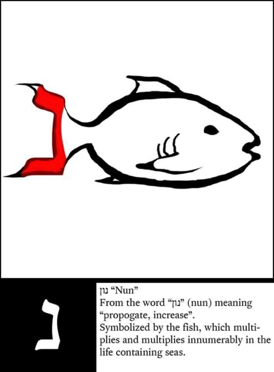 ree