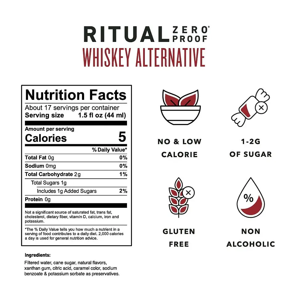 Thumbnail: Ritual Zero Proof Non-Alcoholic Spirit Alternative