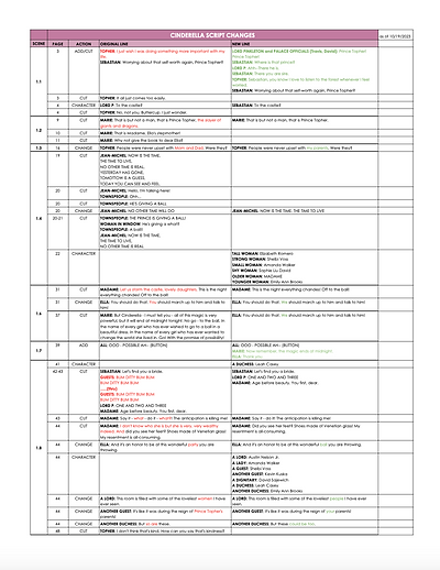 Script Change Document