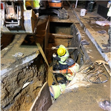 Alignment of watermain