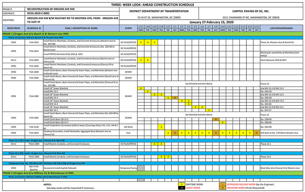 Look-Ahead Schedule, DCKA-2019-C-0002 (J