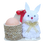 Thumbnail: Easter Baskets
