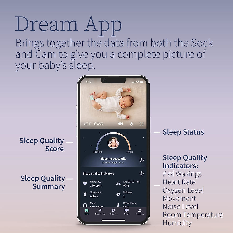Miniature : Dream Sock Baby Monitor and HD Camera
