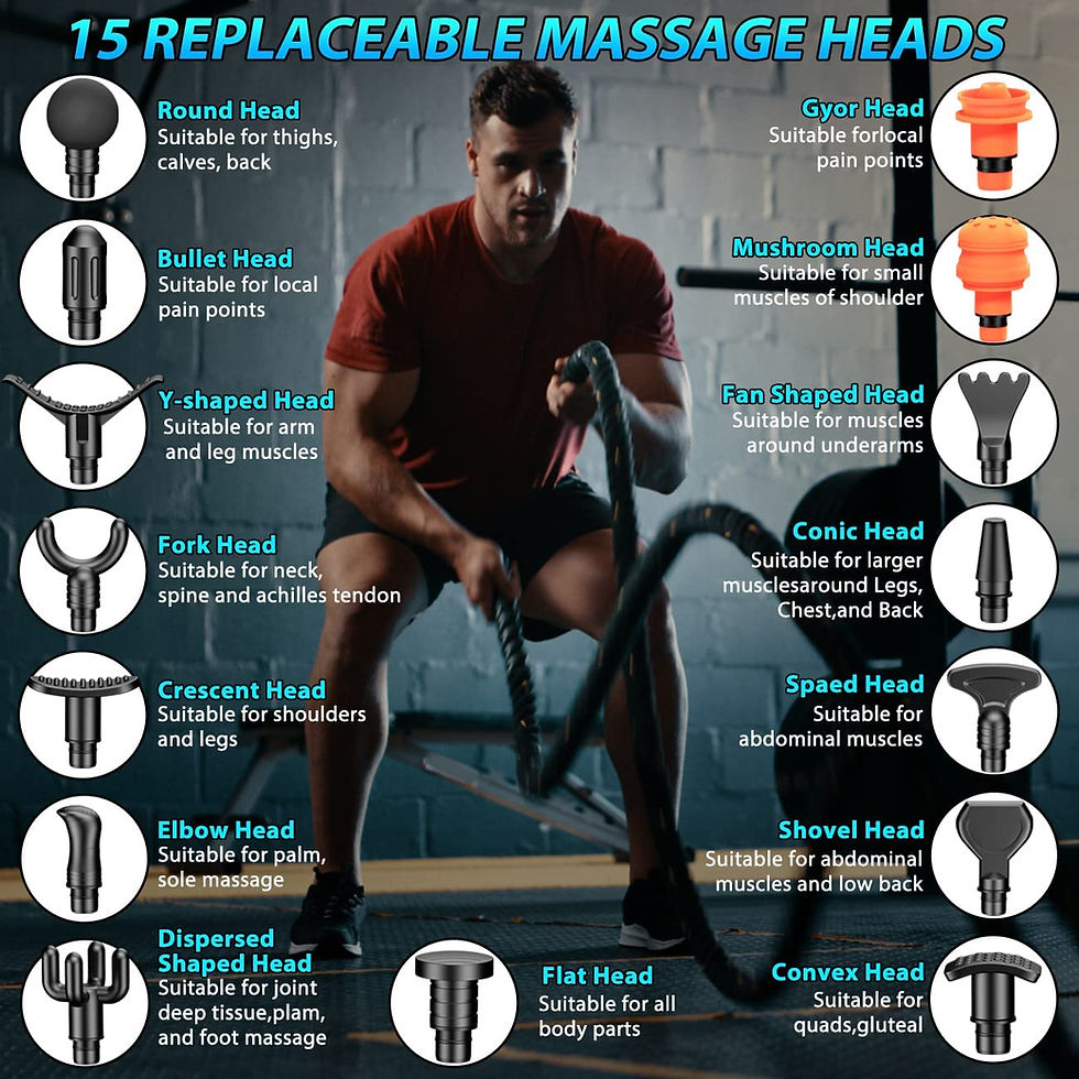 Miniature : Massage Gun