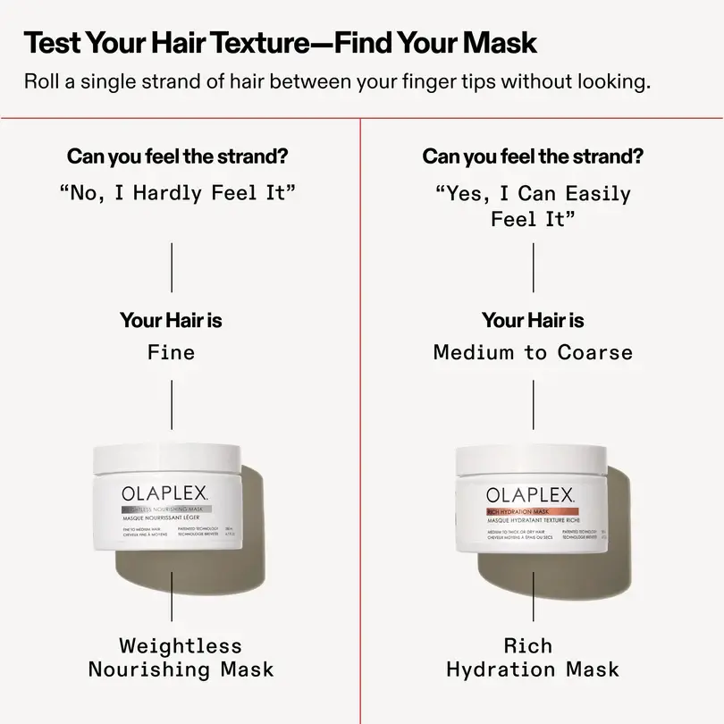Thumbnail: OLAPLEX Rich Hydration Mask