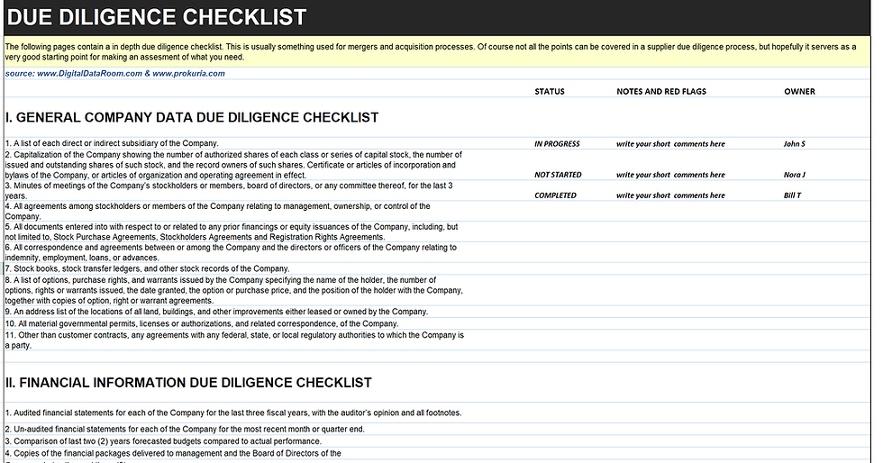 Photo of Due Diligence Checklist
