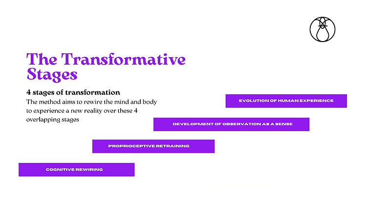 The OMNI Method - Session 1.jpg