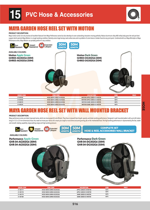 M15-Hose 01 FEB 08.jpg